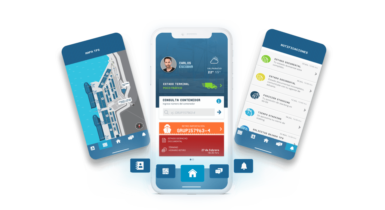 TPS Go Análisis de Comportamiento