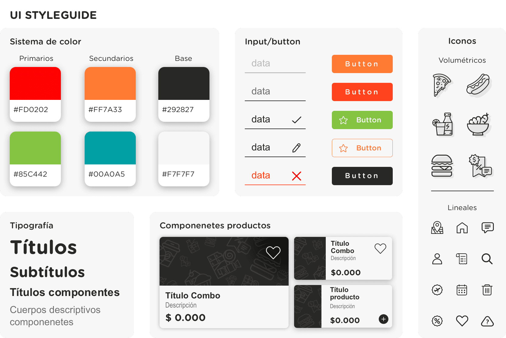 Sistema de Diseño Pronto Copec